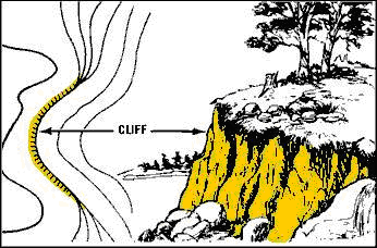 cliff